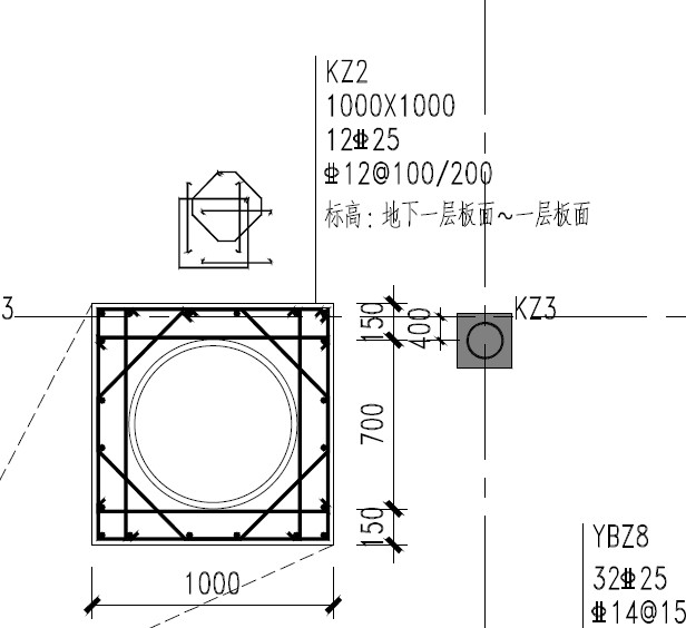 纵筋间距