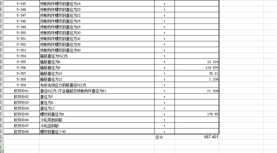 钢筋统计汇总表