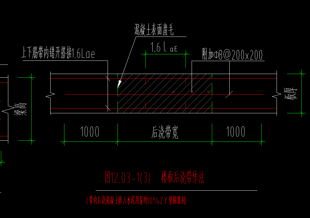 后浇带