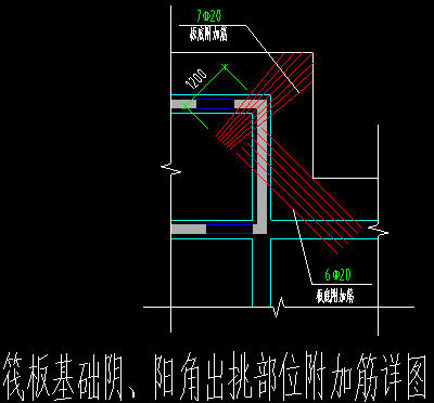 阳角