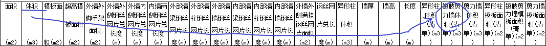 墙体积