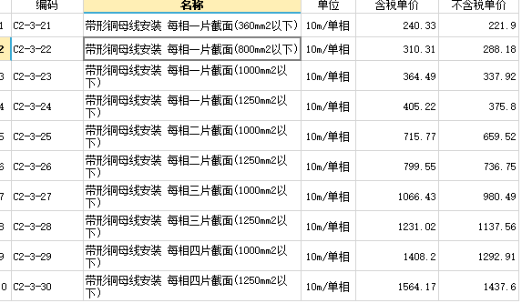 清单量