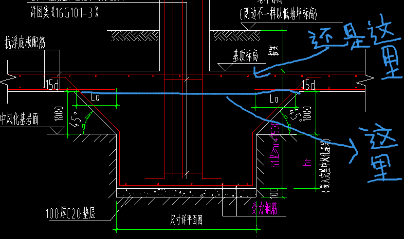 独基