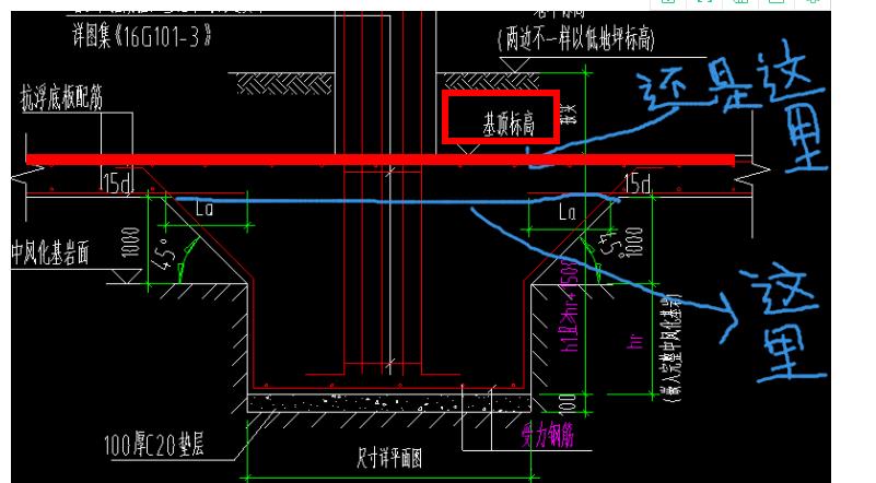 重合