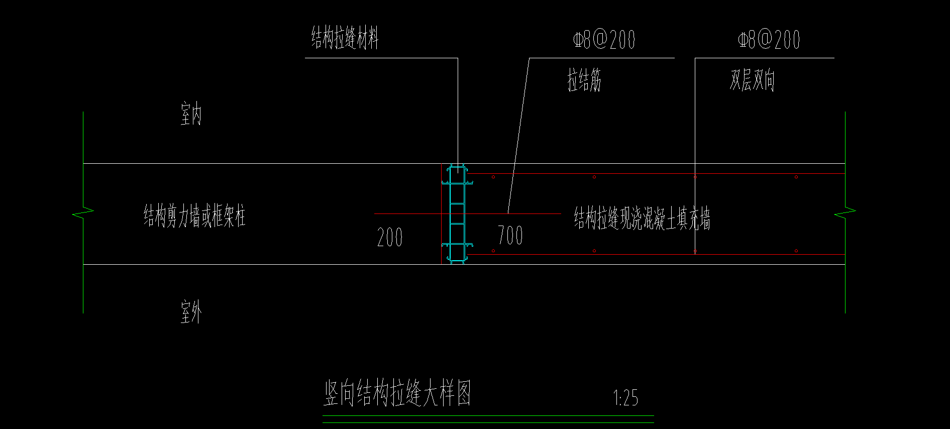 节点大样