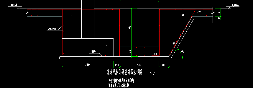独基