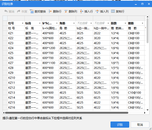 柱表