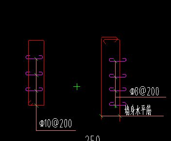 箍
