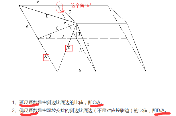 坡度