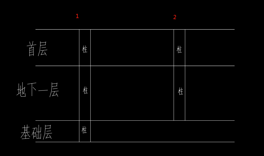 基础层