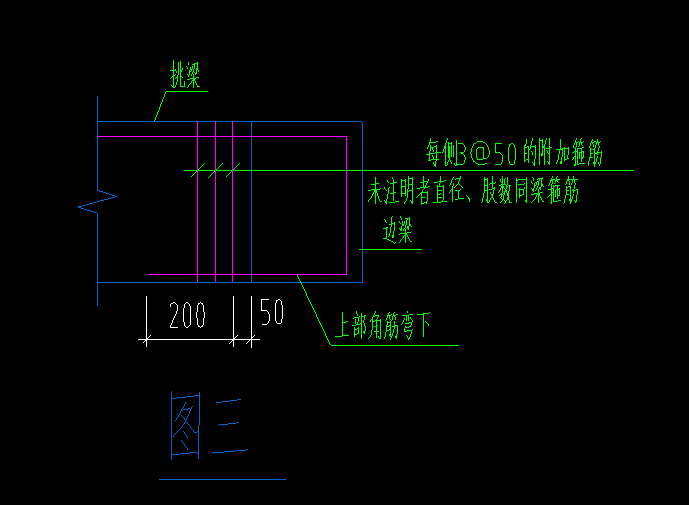 次梁