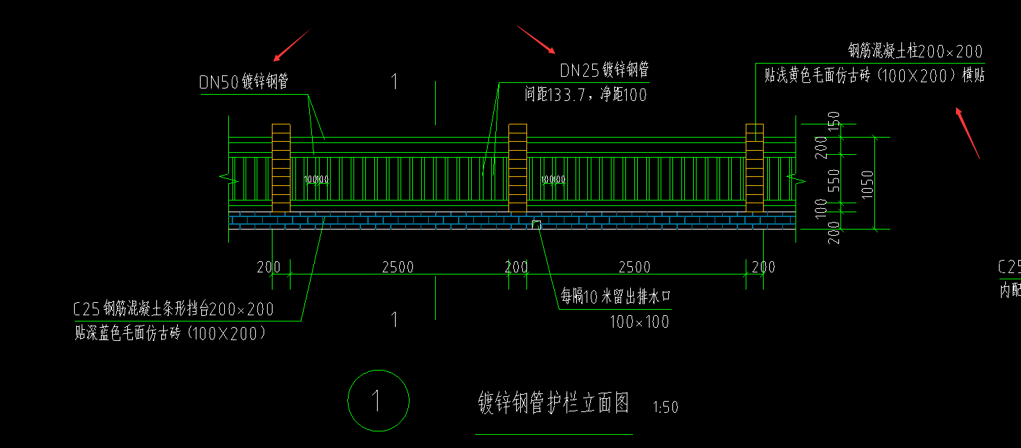 矩形柱