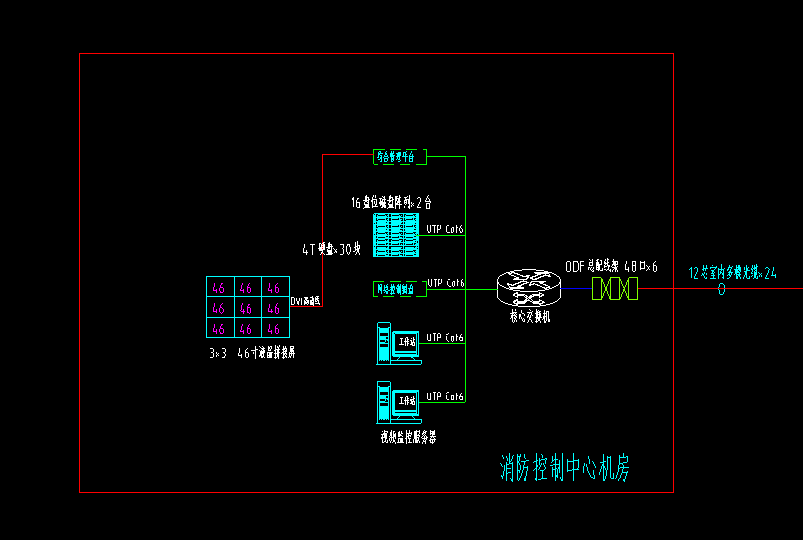 系统图