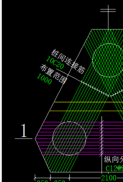 范围是什么意思