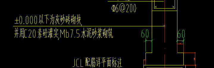 套做法