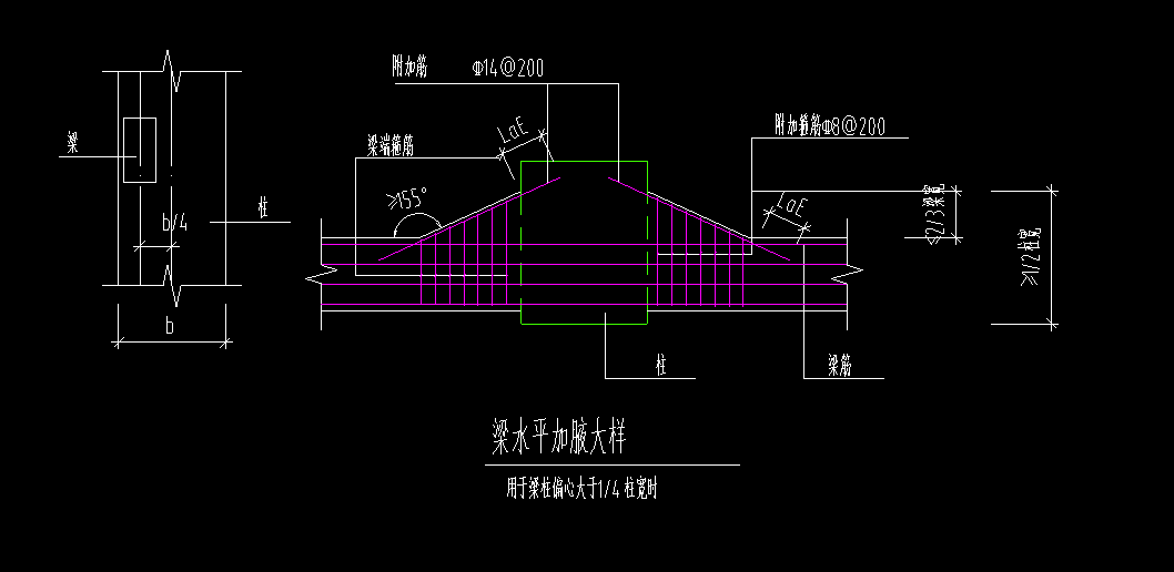 梁加腋