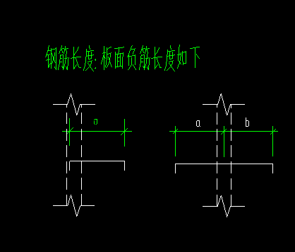 内边线