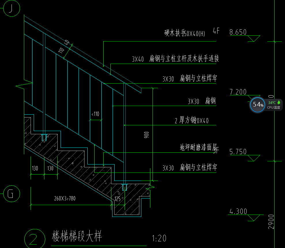 如何组价