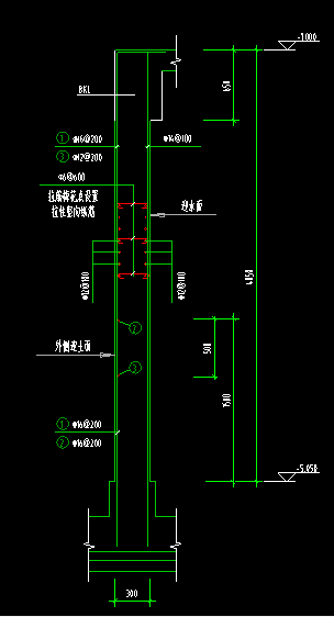 剪力墙钢筋