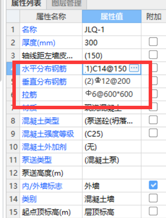 水平分布筋