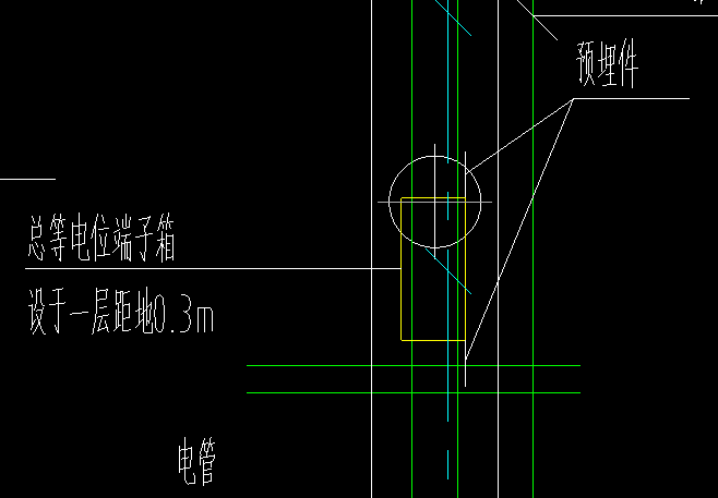 套什么定额