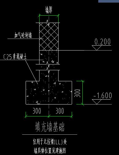 填充