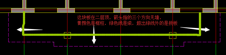 建筑面积