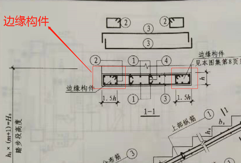 构造边缘构件图解图片