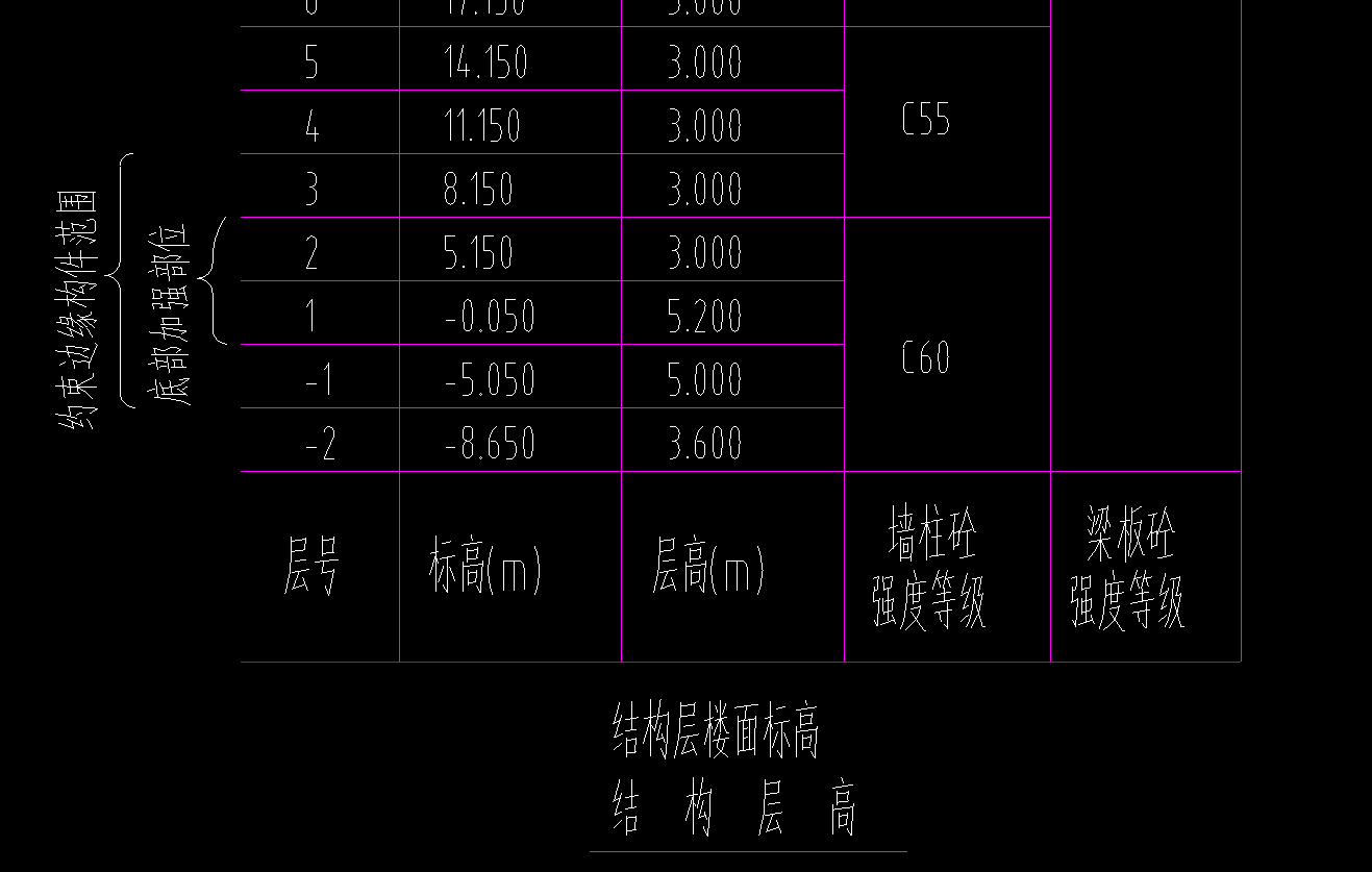 侧壁