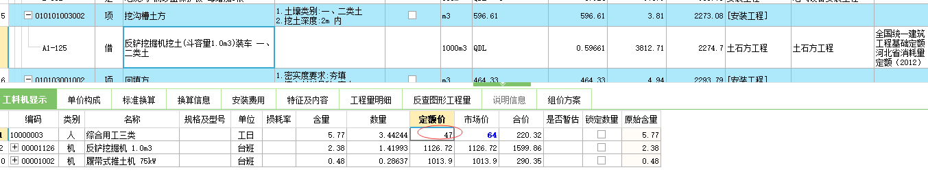 企业管理费