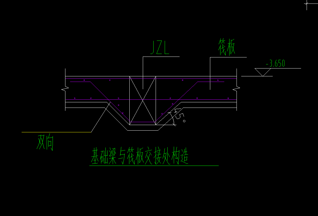 基础梁