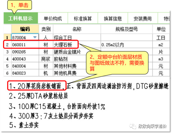 建筑行业专业资讯门户-新干线头条