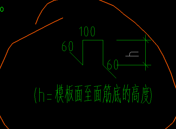 马凳筋