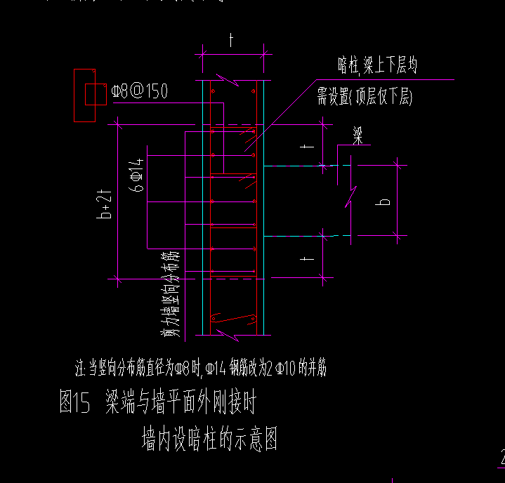 剪力墙