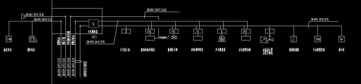 系统图