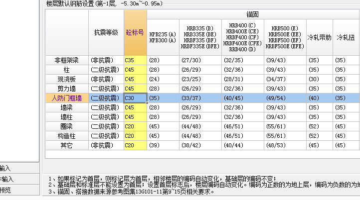 人防门