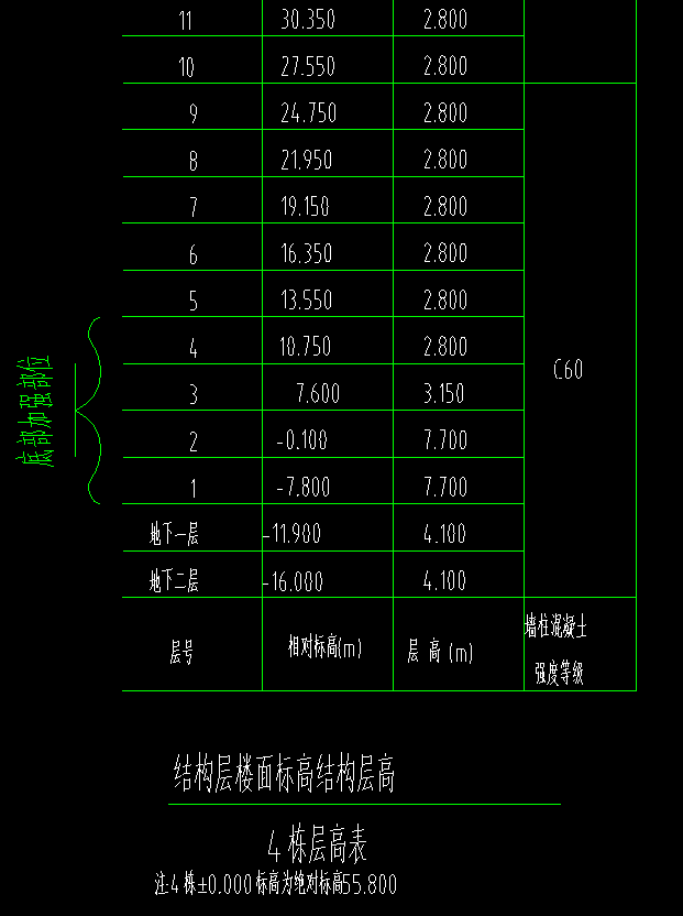 立面