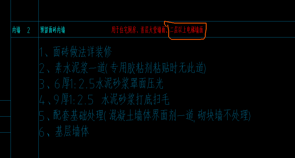 墙面布置