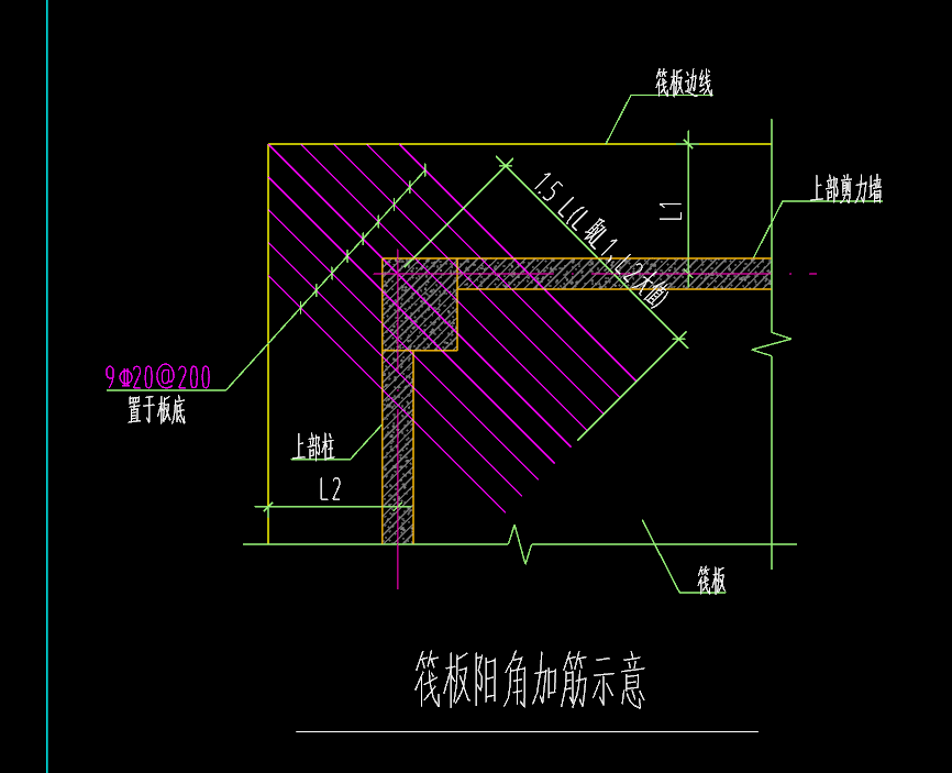 阳角