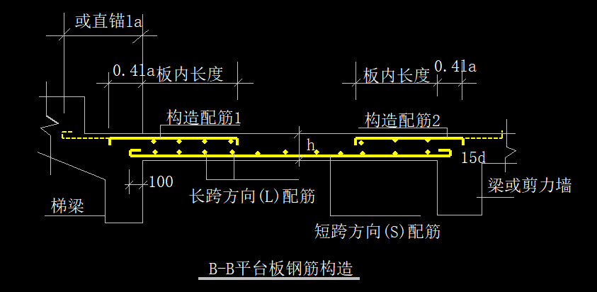 广联达