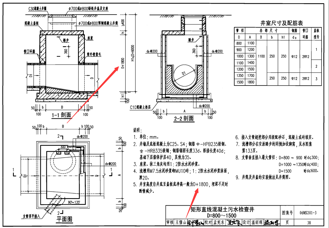 设计标高