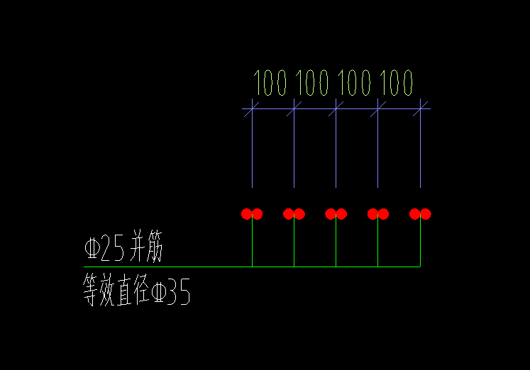 并筋