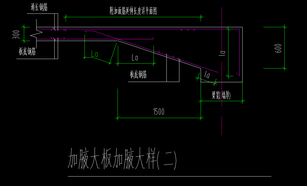 gtj2018中地下室顶板加腋怎么处理