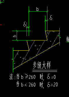 楼梯