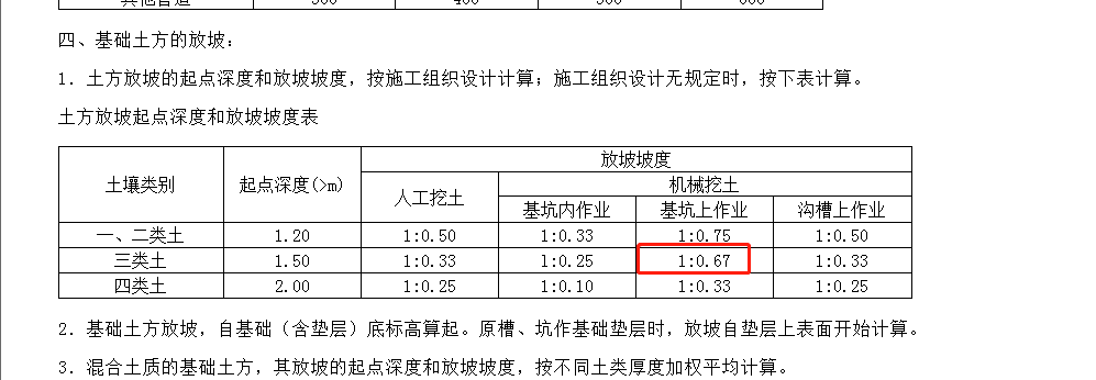 放坡系数