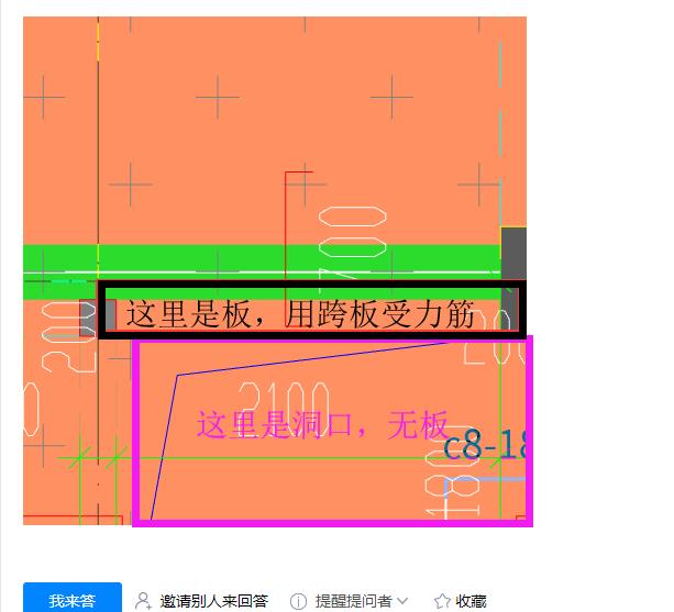 画呢