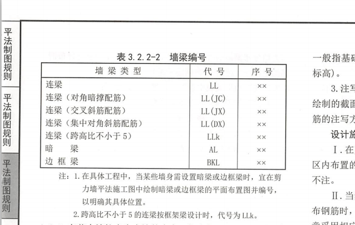 连梁的作用