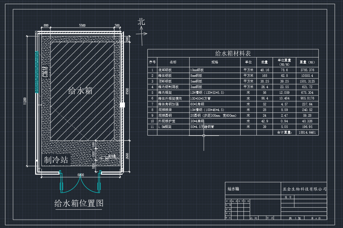 定额