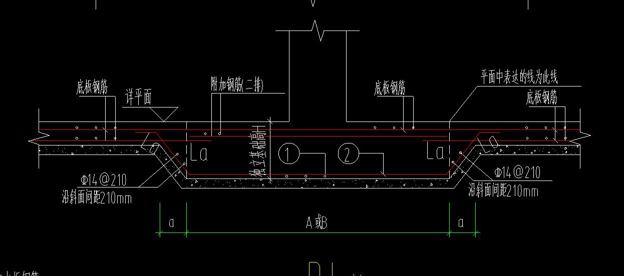 独立基础