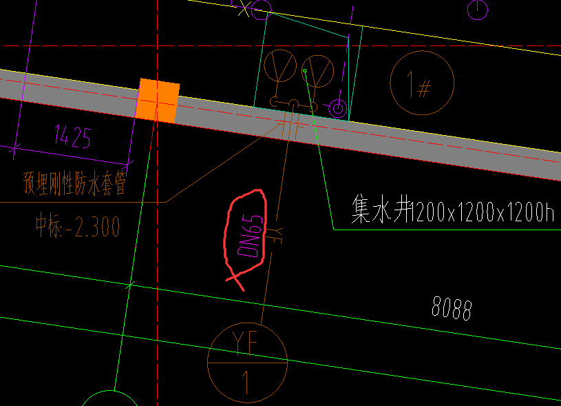 垂直高度